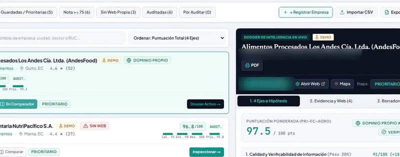 Radar de Clientes: puntuación y dossier de una empresa